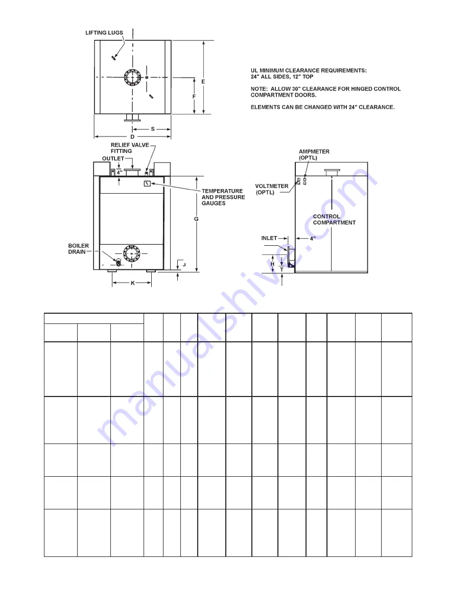 State Water Heaters ASME SW 37-670 Instruction Manual Download Page 6