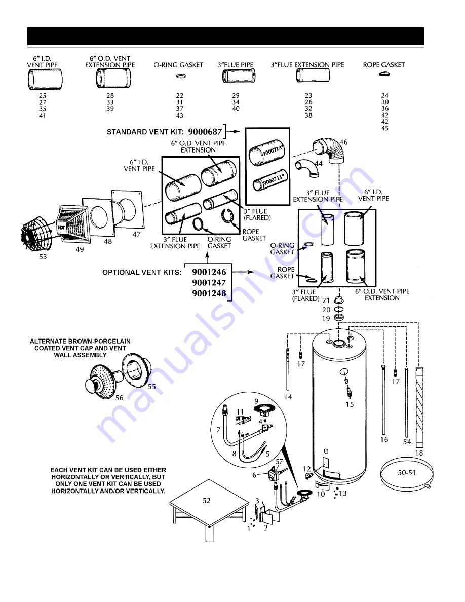 State Water Heaters Green Choice Instruction Manual Download Page 36