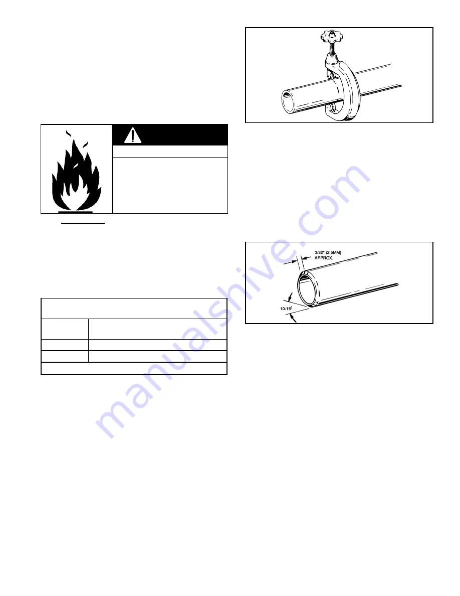 State Water Heaters GS 6 Installation And Operating Manual Download Page 36