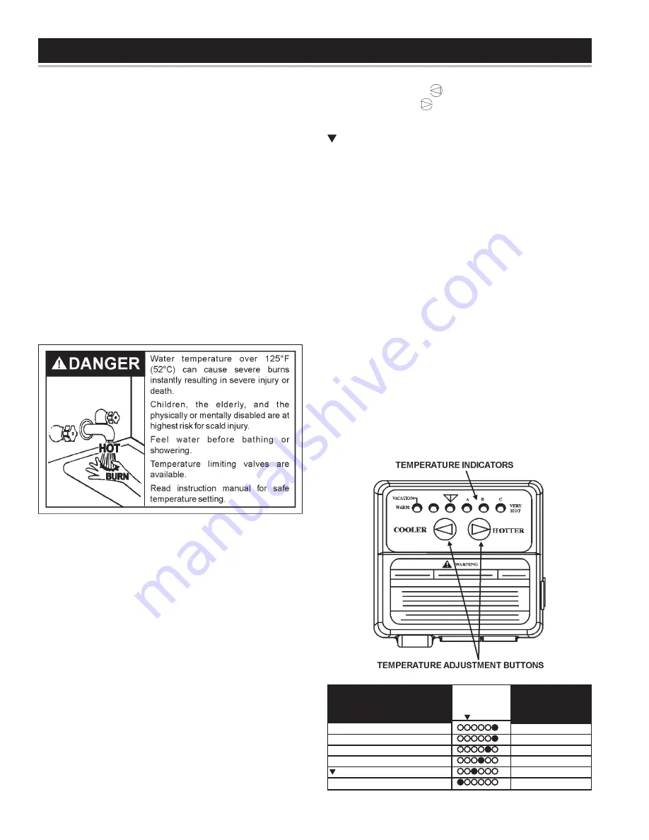 State Water Heaters GS675HRVIT Instruction Manual Download Page 24