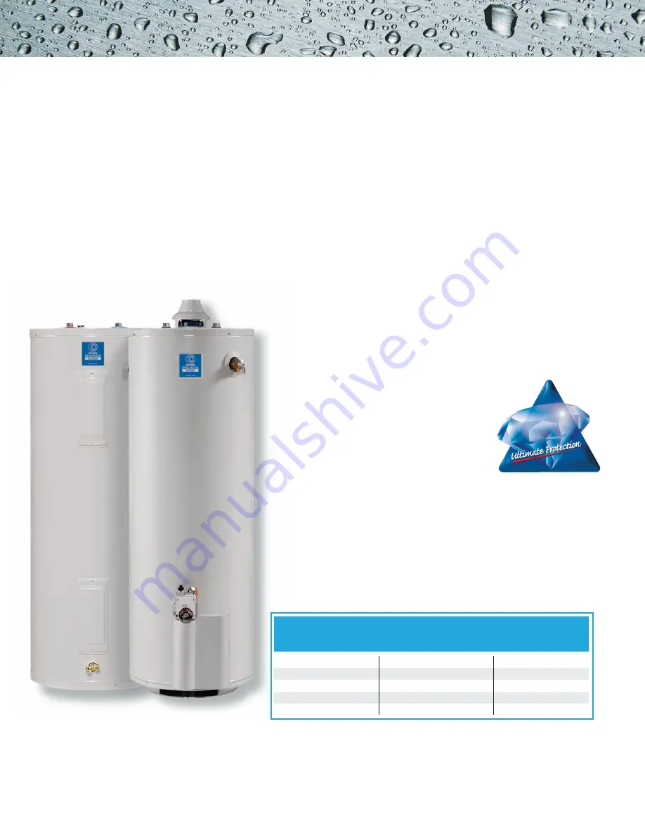 State Water Heaters Premier Residential Water Heaters Specifications Download Page 2