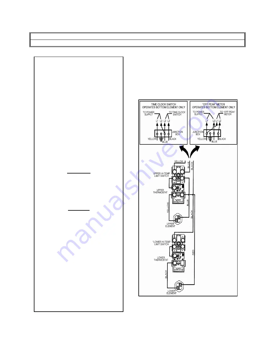 State Water Heaters RESIDENTIAL ELECTRIC WATER HEATER Скачать руководство пользователя страница 22