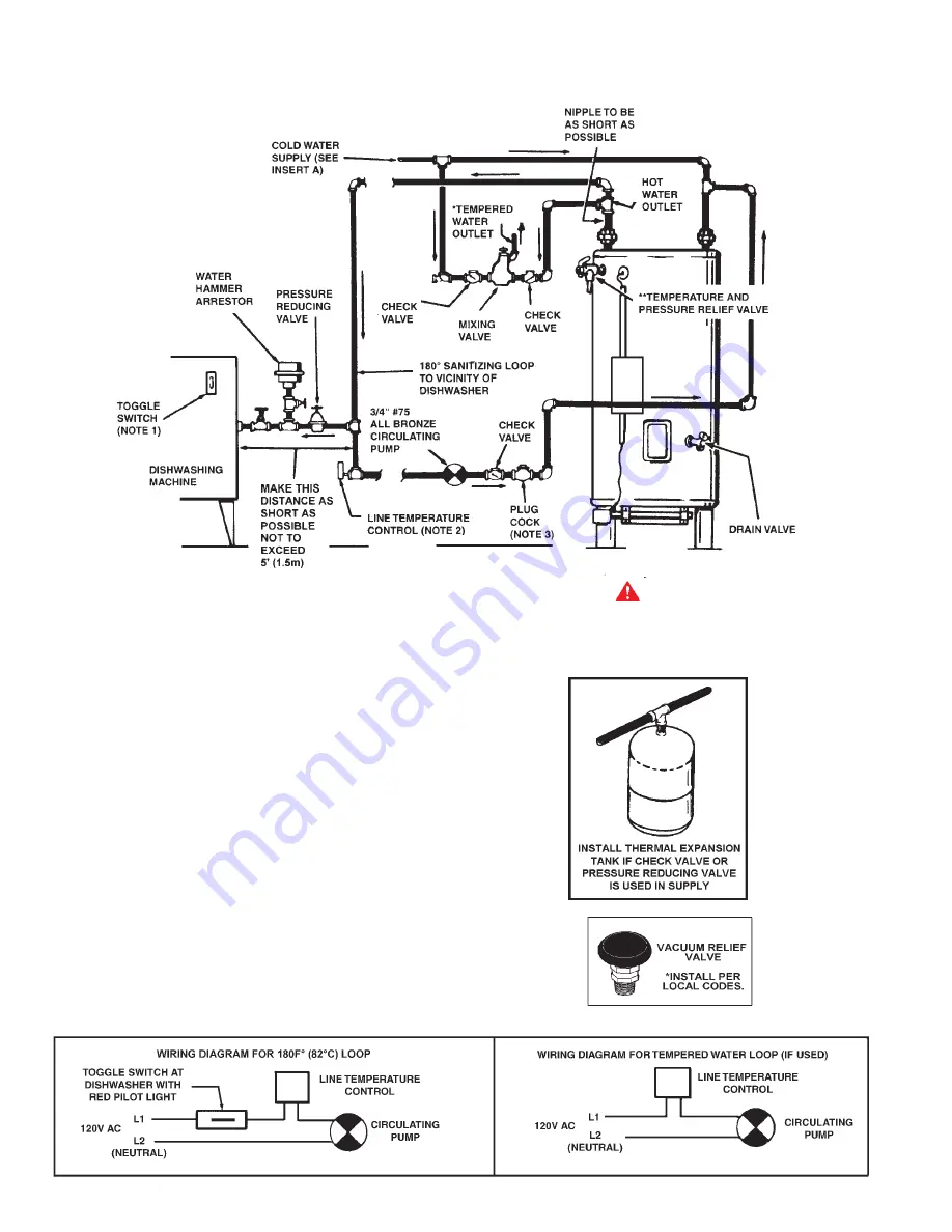 State Water Heaters SandBlaster SBN 85-366NE Скачать руководство пользователя страница 14