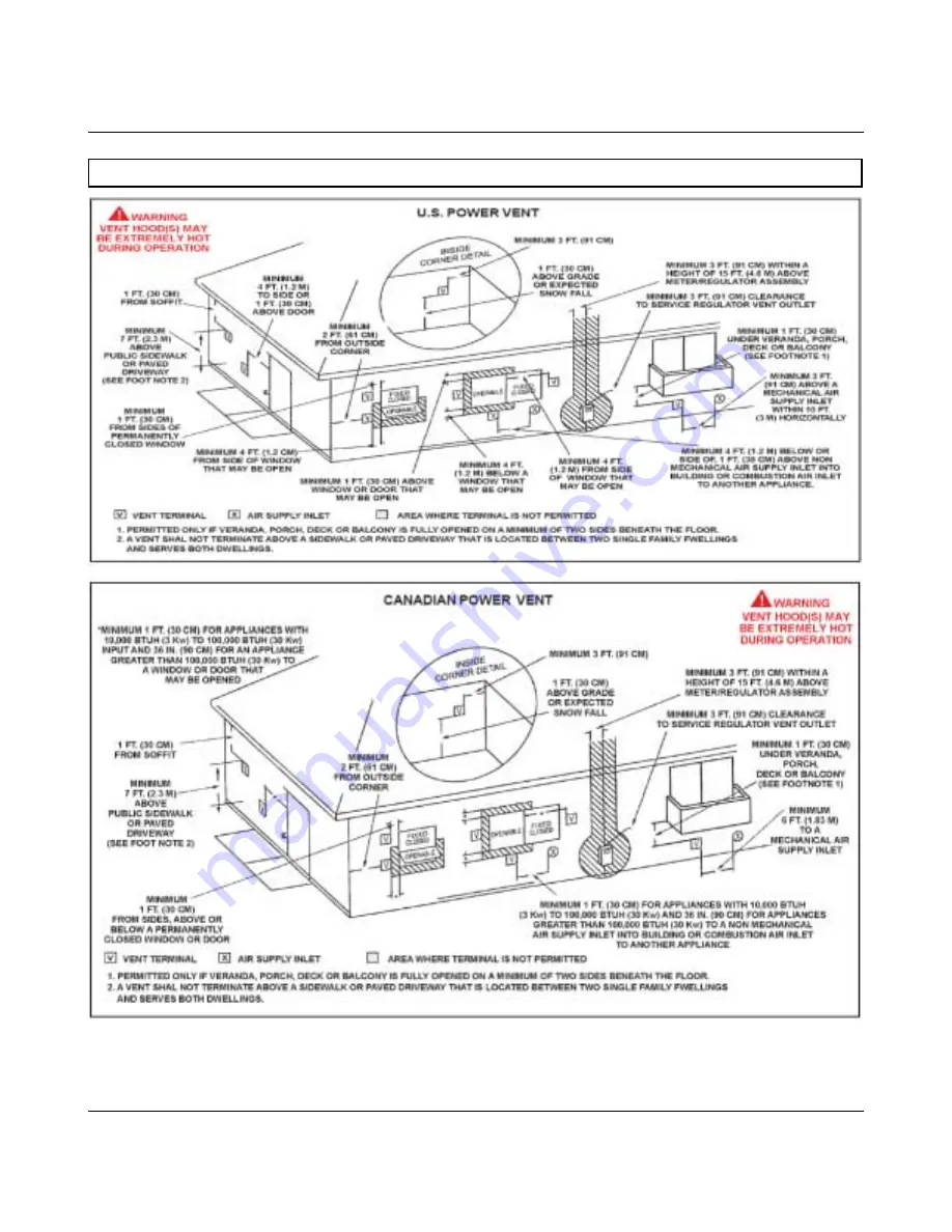 State Water Heaters SUF 100 150 Скачать руководство пользователя страница 11