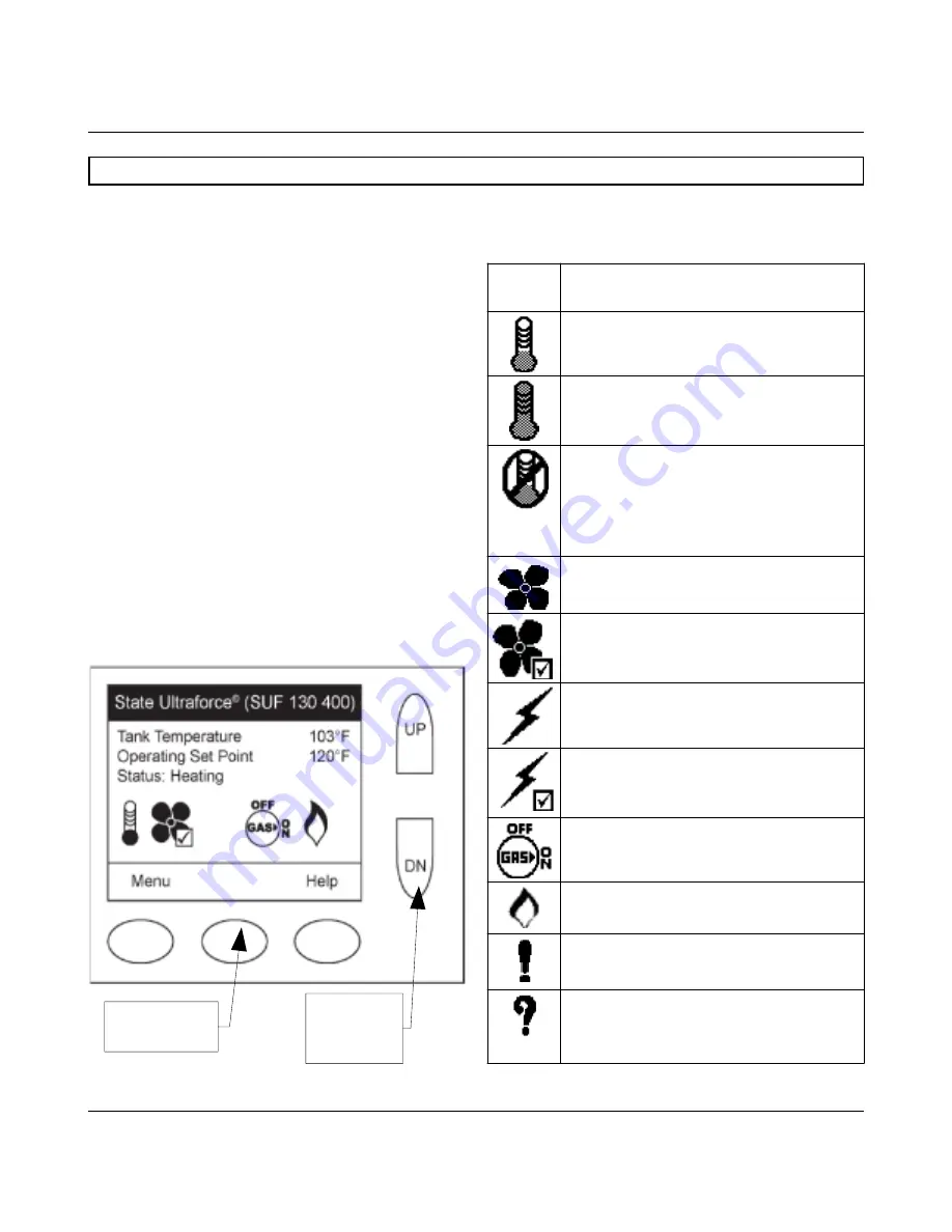 State Water Heaters SUF 100 150 Скачать руководство пользователя страница 15