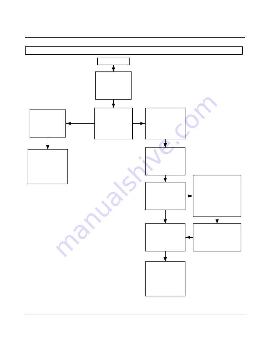 State Water Heaters SUF 100 150 Service Handbook Download Page 22