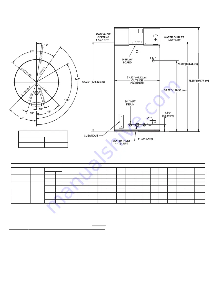 State Water Heaters ULTRA FORCE SUF-130-300 Скачать руководство пользователя страница 2