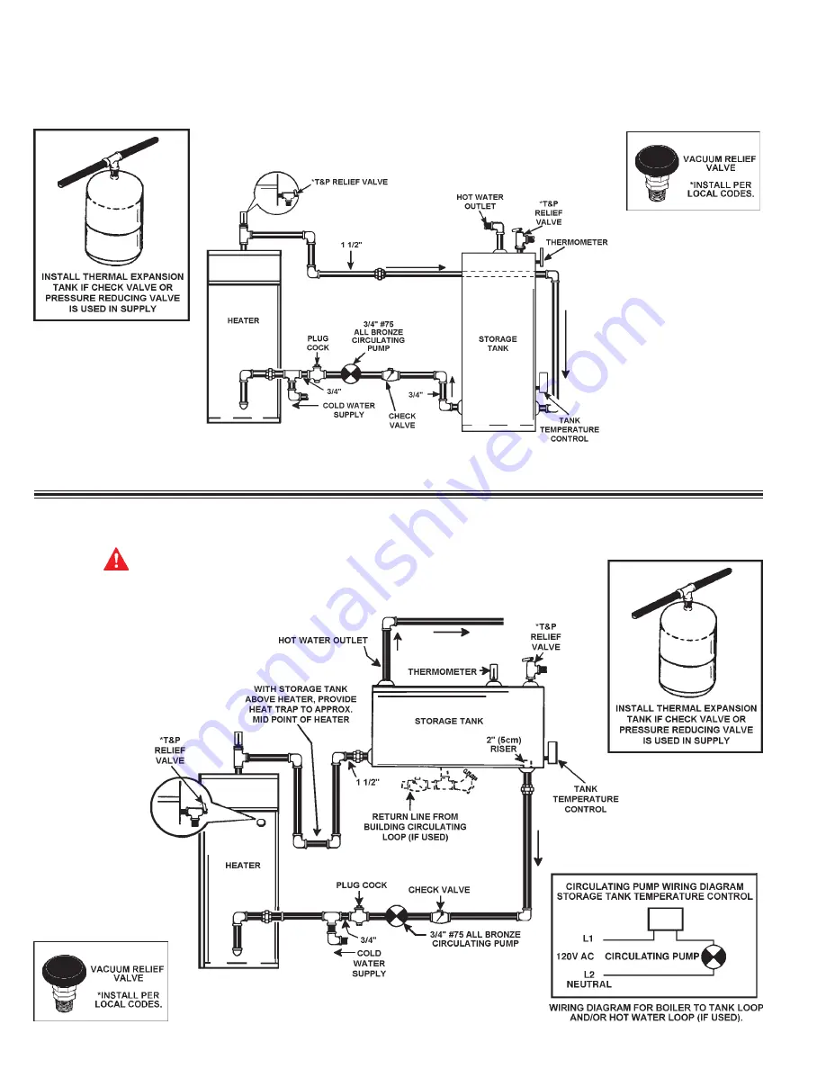 State Water Heaters ULTRA FORCE SUF-130-300 Скачать руководство пользователя страница 26