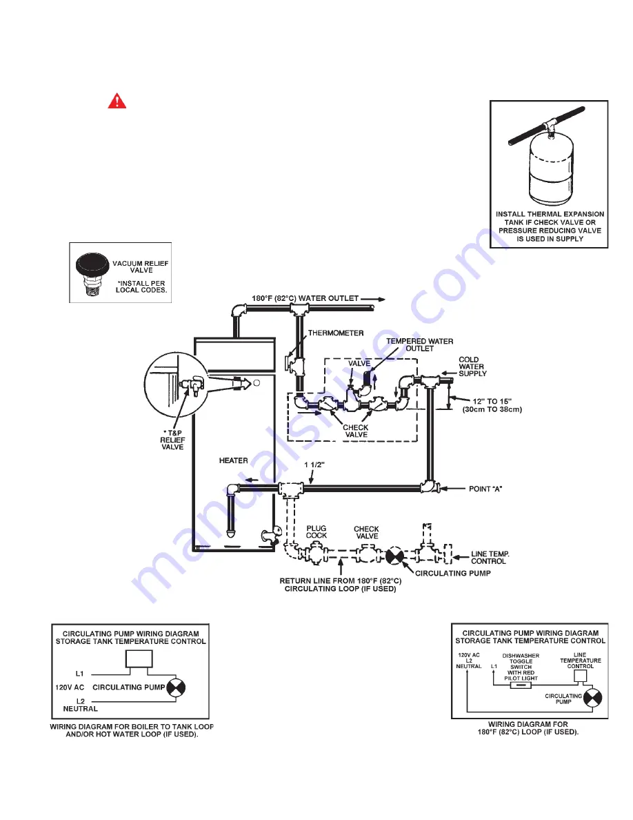 State Water Heaters ULTRA FORCE SUF-130-300 Installation, Operation & Service Manual Download Page 27