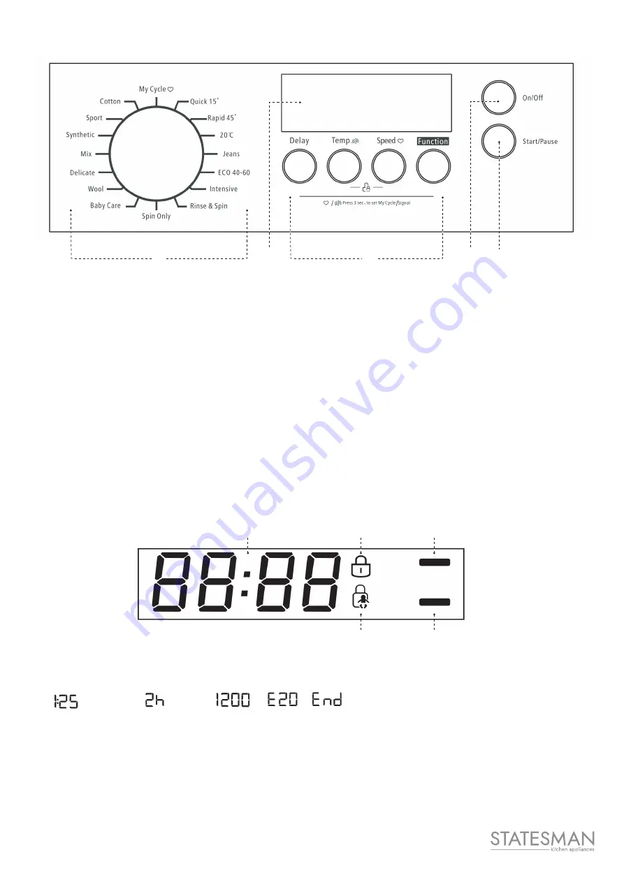 STATESMAN BIW0814 Instruction Manual Download Page 17