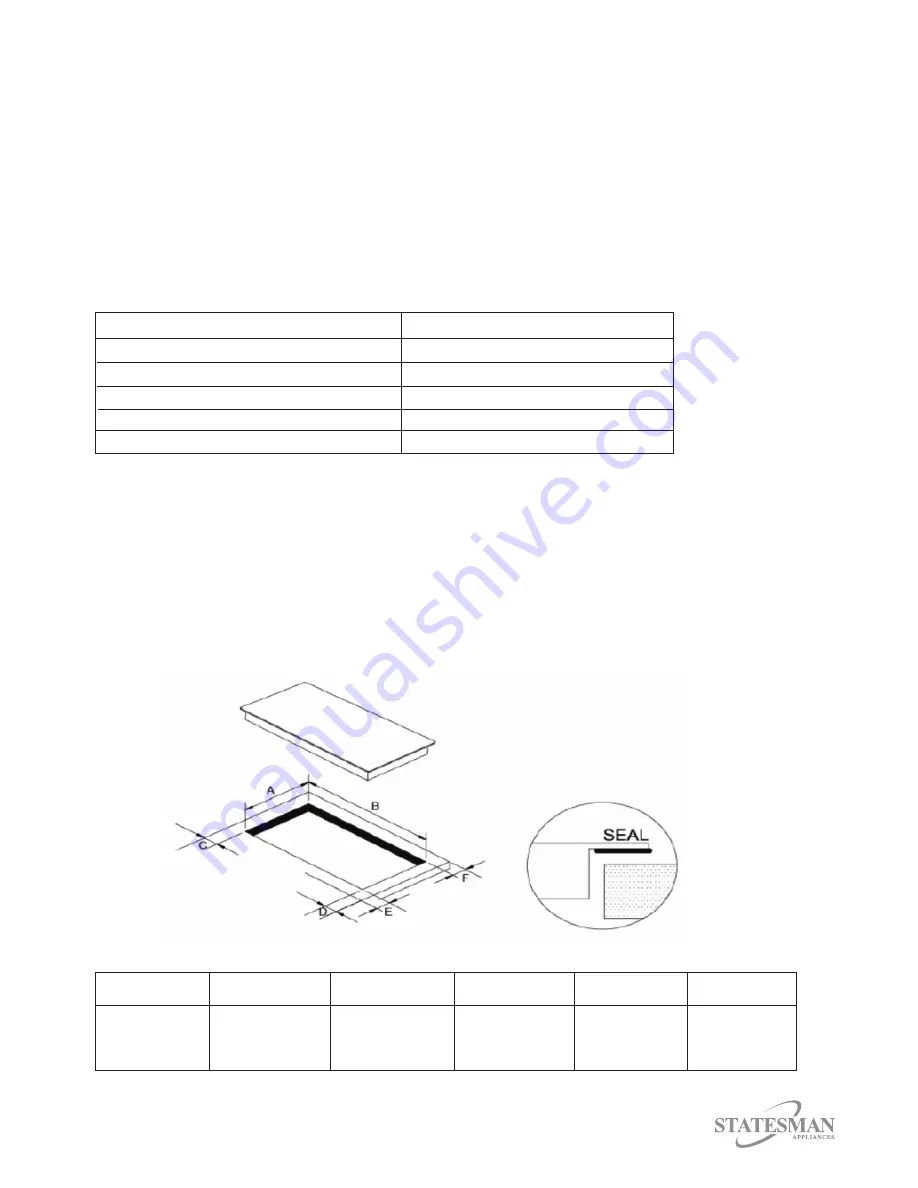 STATESMAN ECH30TC Instruction Manual Download Page 3