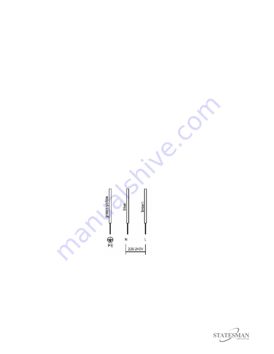 STATESMAN ECH30TC Instruction Manual Download Page 5