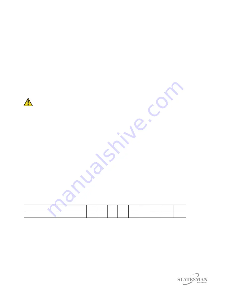 STATESMAN ECH30TC Instruction Manual Download Page 10