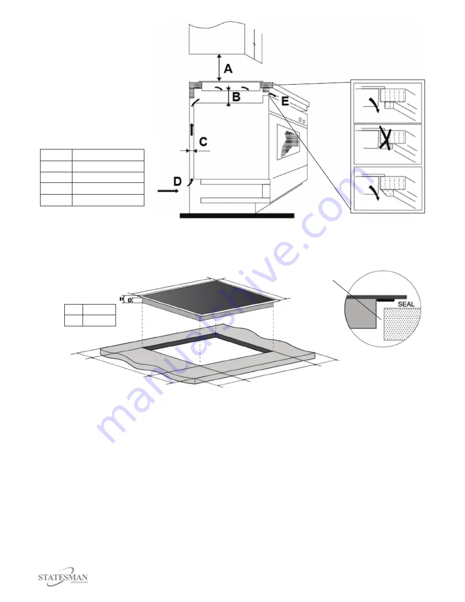 STATESMAN ECH77TC Instruction Manual Download Page 6