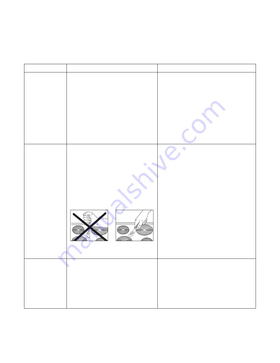 STATESMAN ECH77TC Instruction Manual Download Page 12