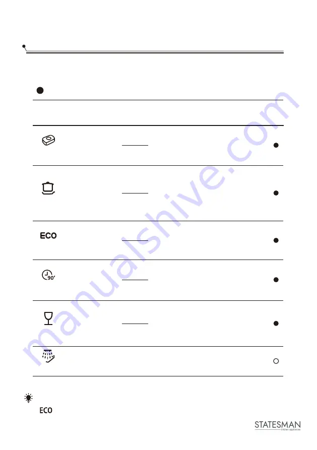 STATESMAN FD10PWE Instruction Manual Download Page 28