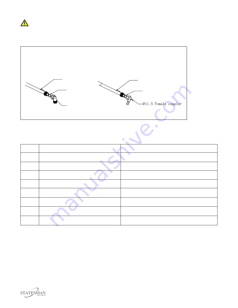 STATESMAN GH60GB Instruction Manual Download Page 8