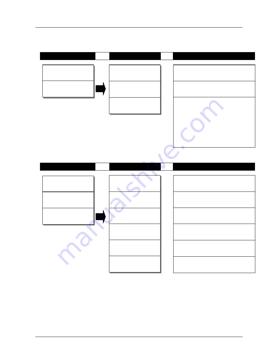 Statpower Prosine 2.5 Owner'S Manual Download Page 11