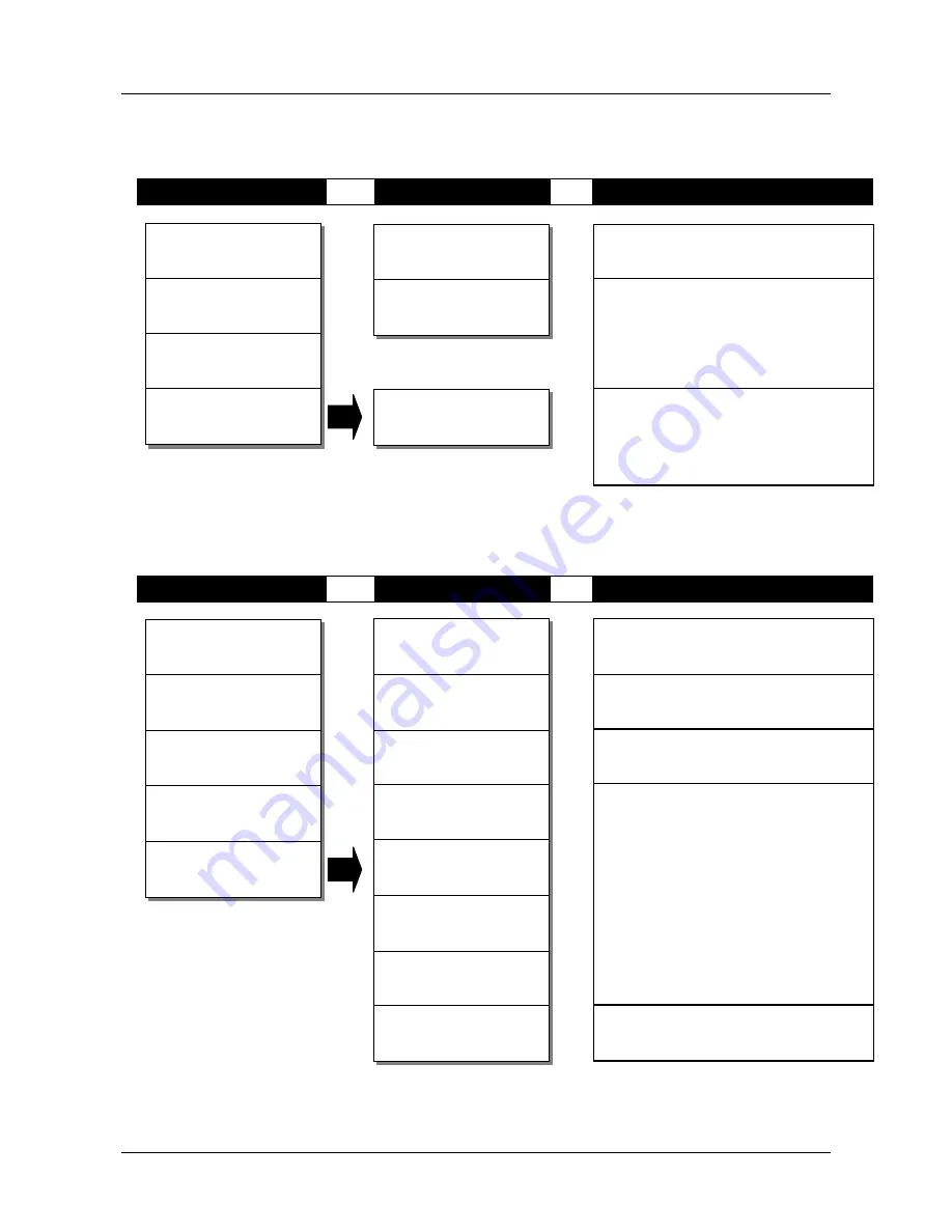 Statpower Prosine 2.5 Owner'S Manual Download Page 12