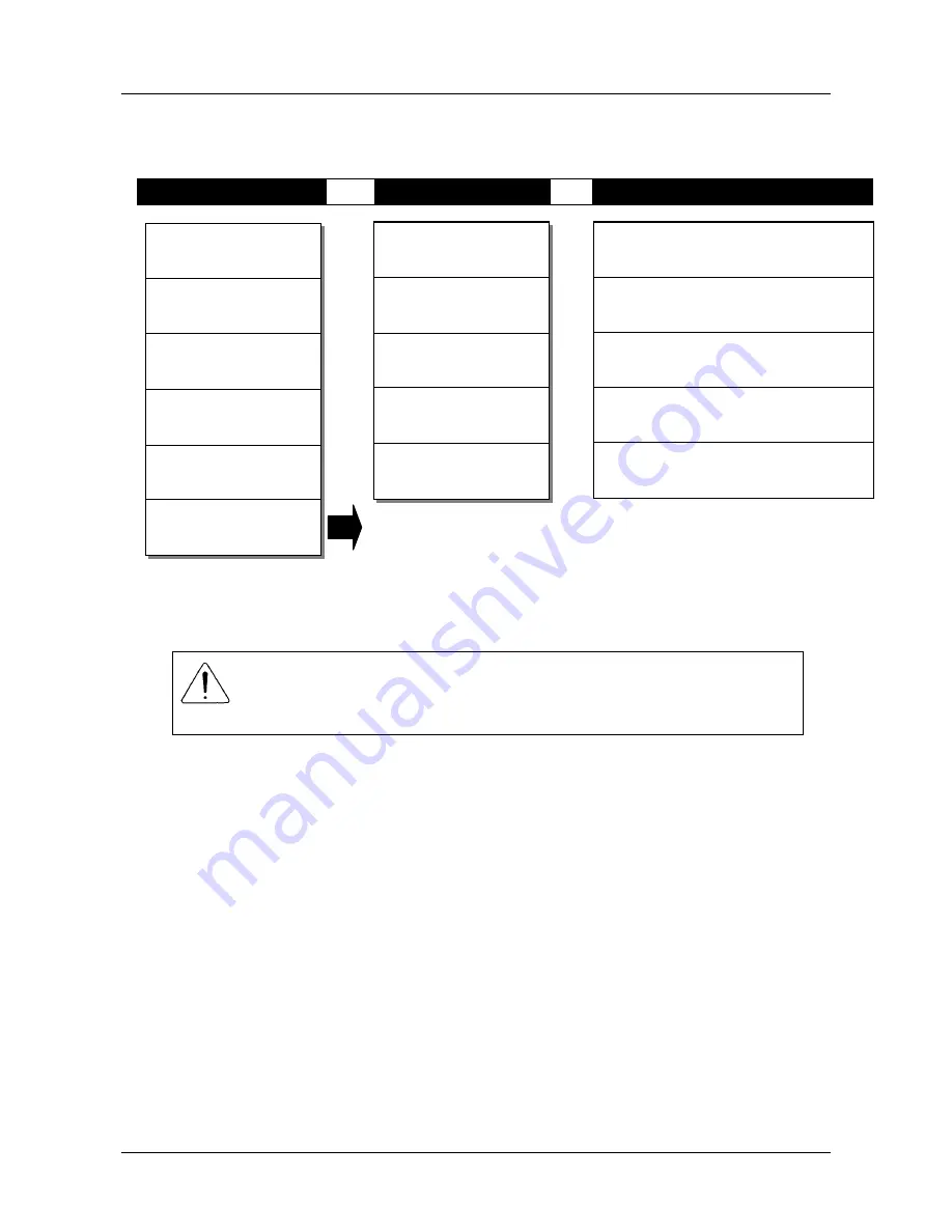 Statpower Prosine 2.5 Owner'S Manual Download Page 13