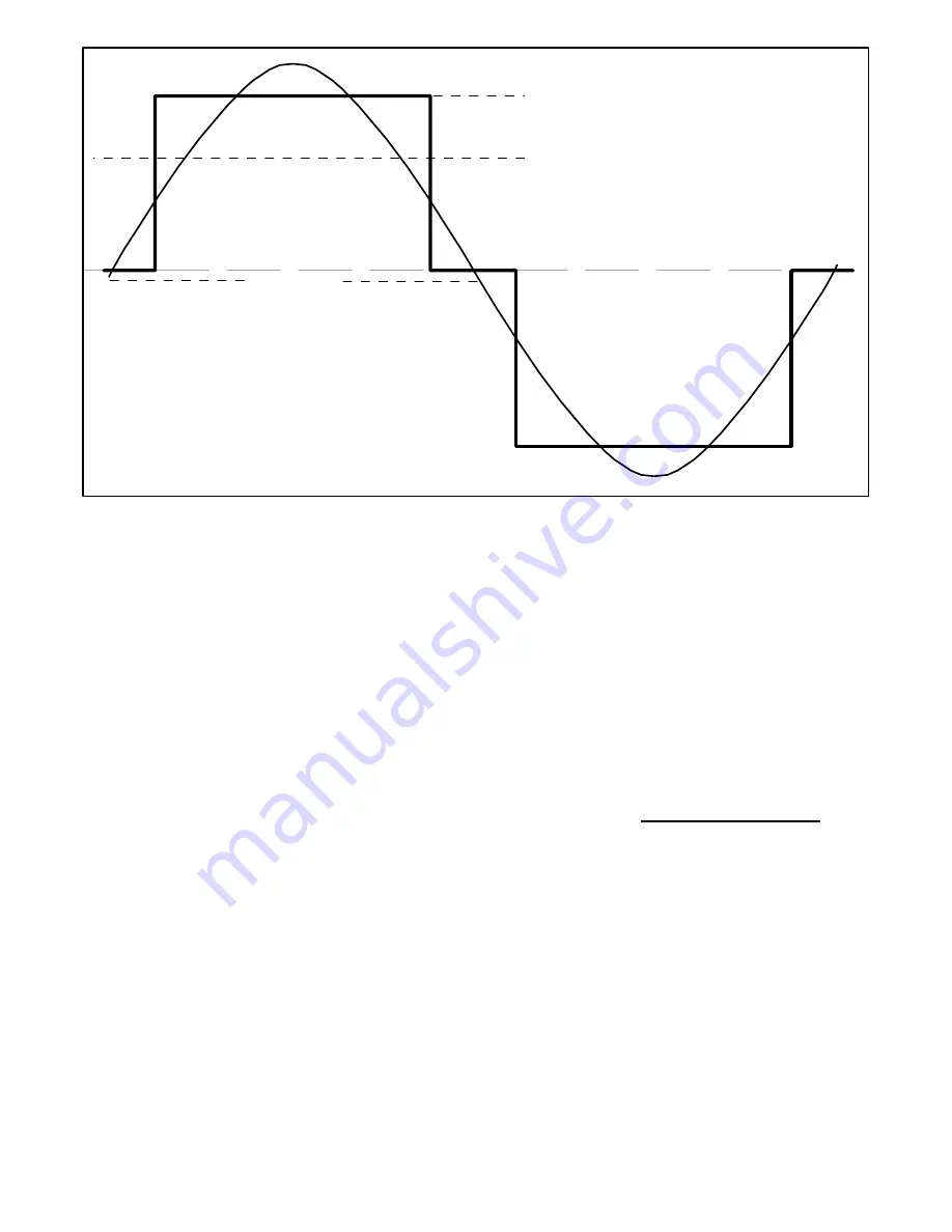 Statpower PROwatt 250 Owner'S Manual Download Page 6