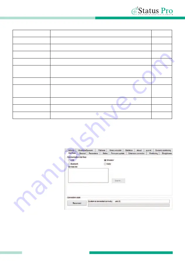 Status Pro BG 840300 User Manual Download Page 71