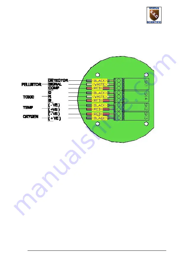 STATUS SCIENTIFIC CONTROLS FGD10 Series Скачать руководство пользователя страница 50