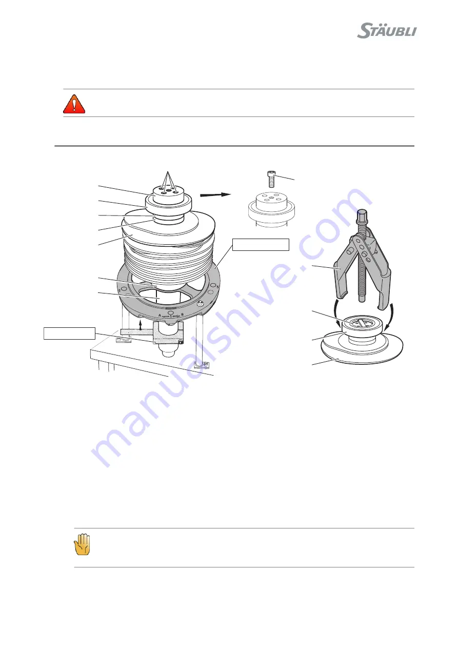 Staubli Cam Motion 1781 User And Maintenance Manual Download Page 30