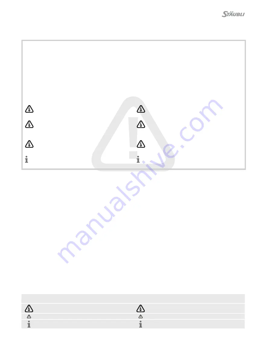 Staubli MA289 Operating Instructions Manual Download Page 2