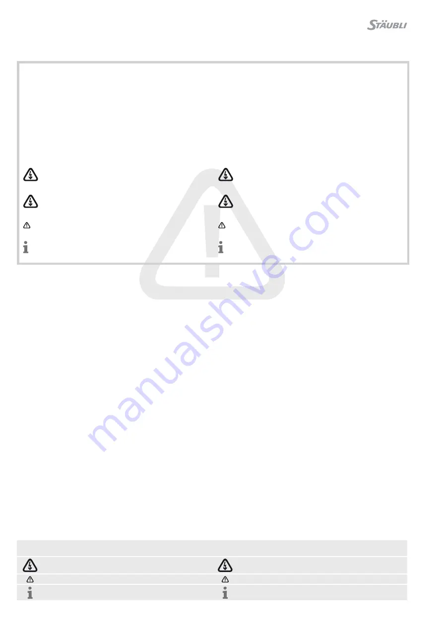 Staubli PV-AZM Series Operating Instructions Manual Download Page 2