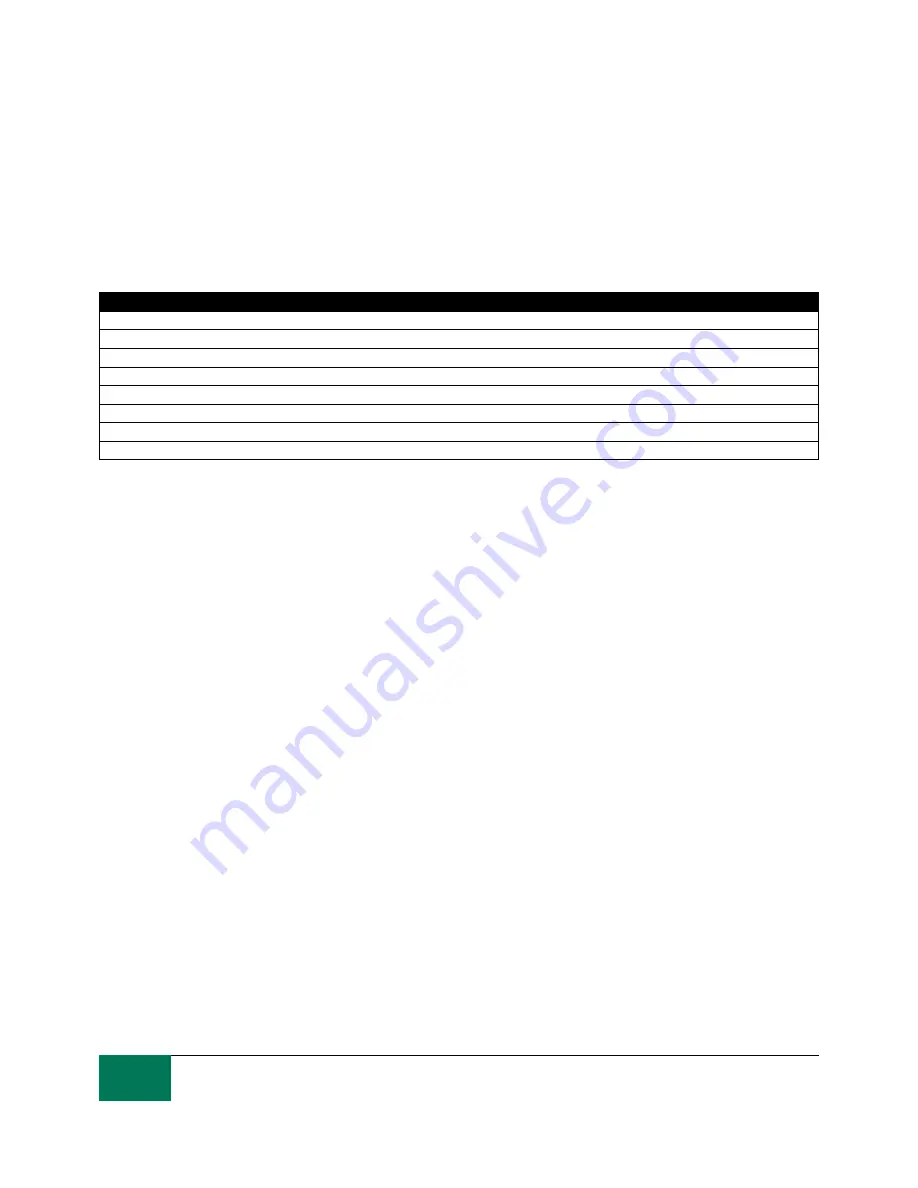 STAUFF LPM-II-plus Manual Download Page 18