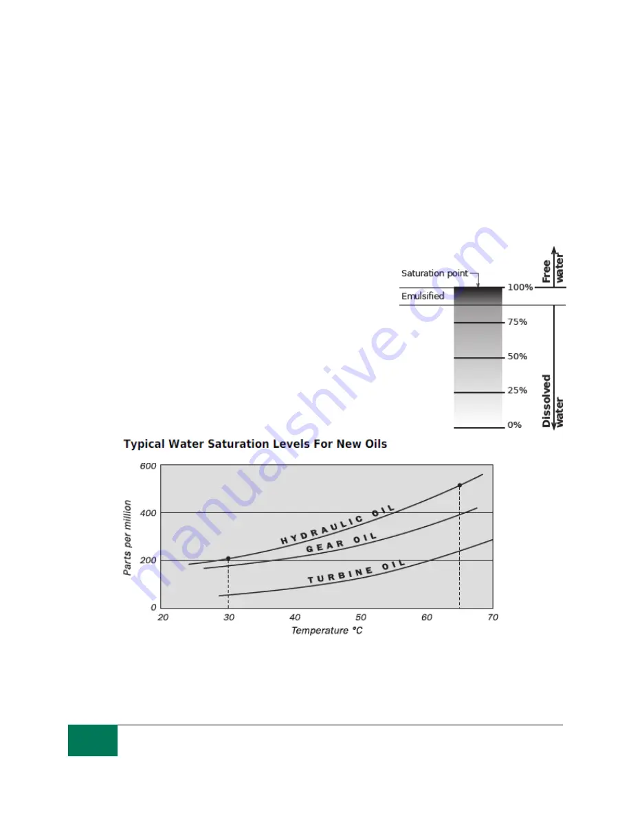 STAUFF LPM-II-plus Manual Download Page 73