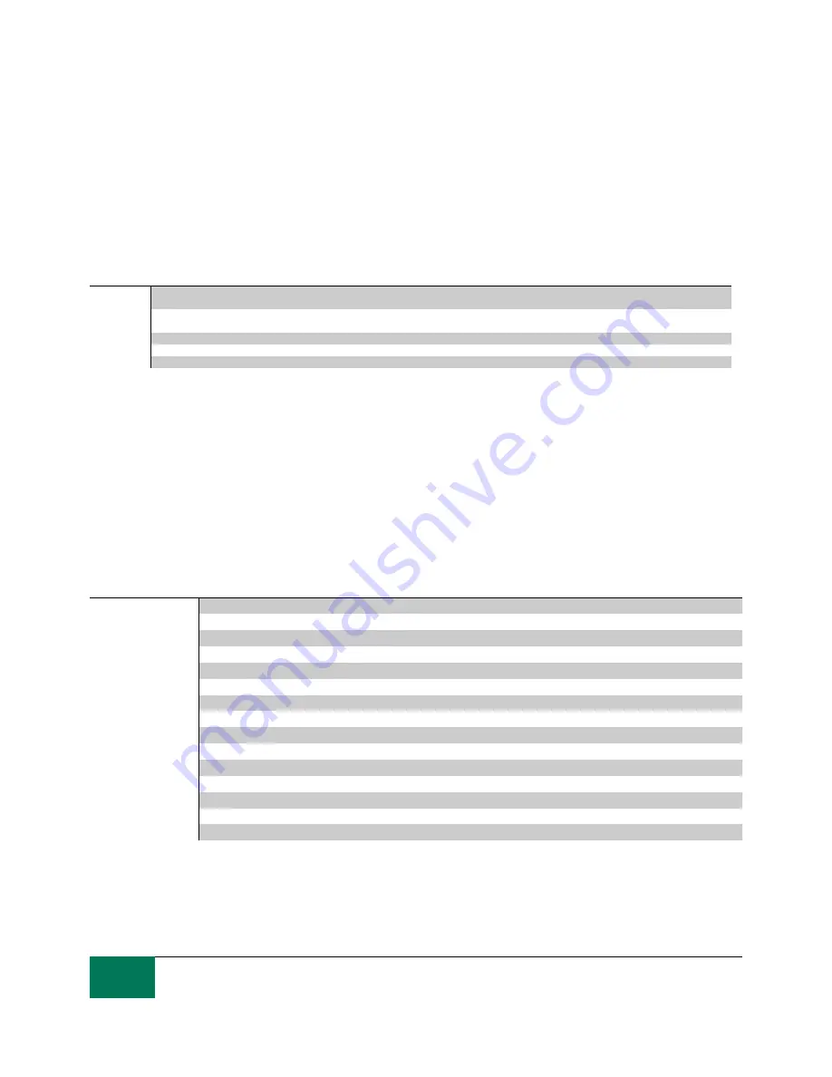 STAUFF LPM-II-plus Manual Download Page 75