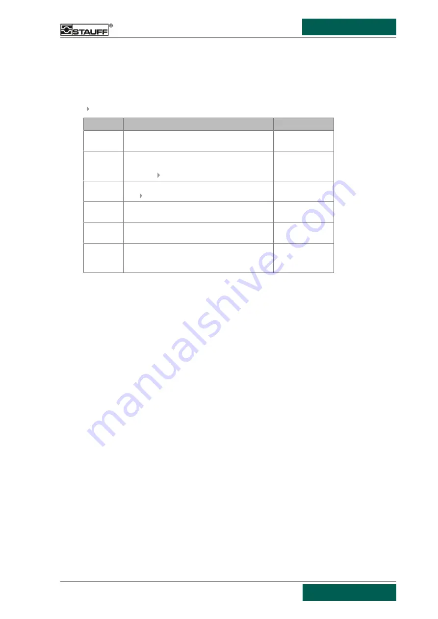 STAUFF SMFS-U-030 Instruction Manual Download Page 23