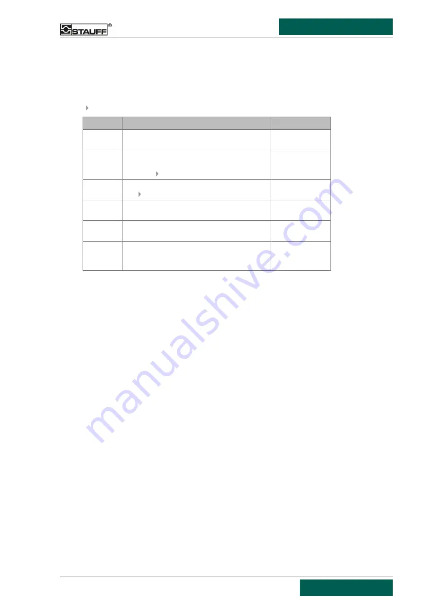 STAUFF SMFS-U-CM-110 Instruction Manual Download Page 31