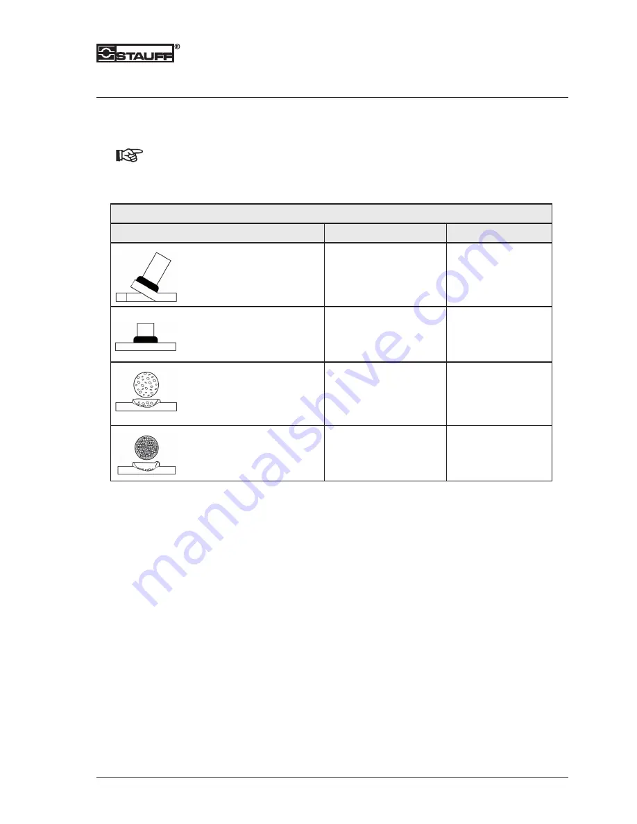 STAUFF SWG-WI06 Operating Manual Download Page 41