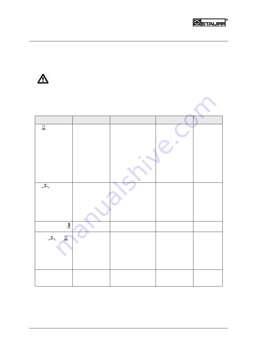 STAUFF SWG-WI06 Operating Manual Download Page 44