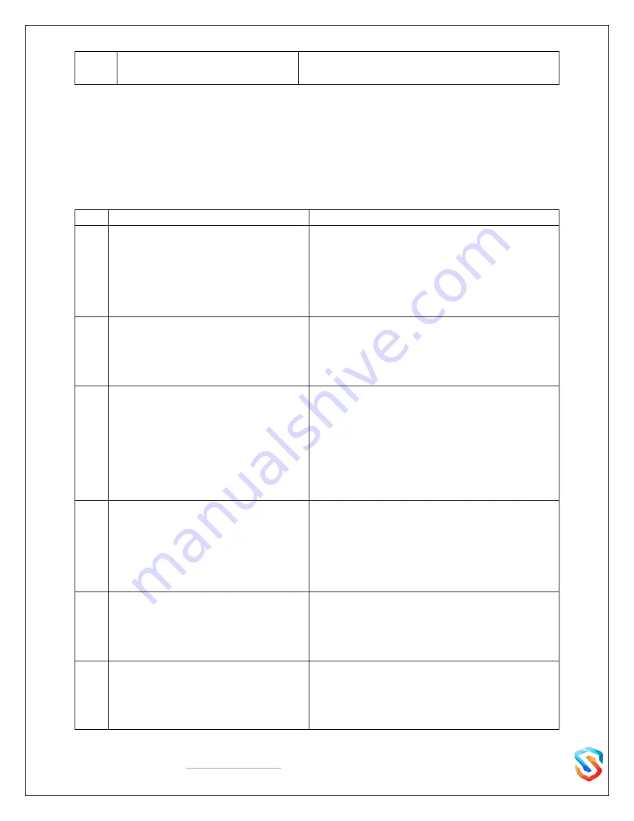 STAVIOR UVC-SMS 180 User Manual Download Page 10