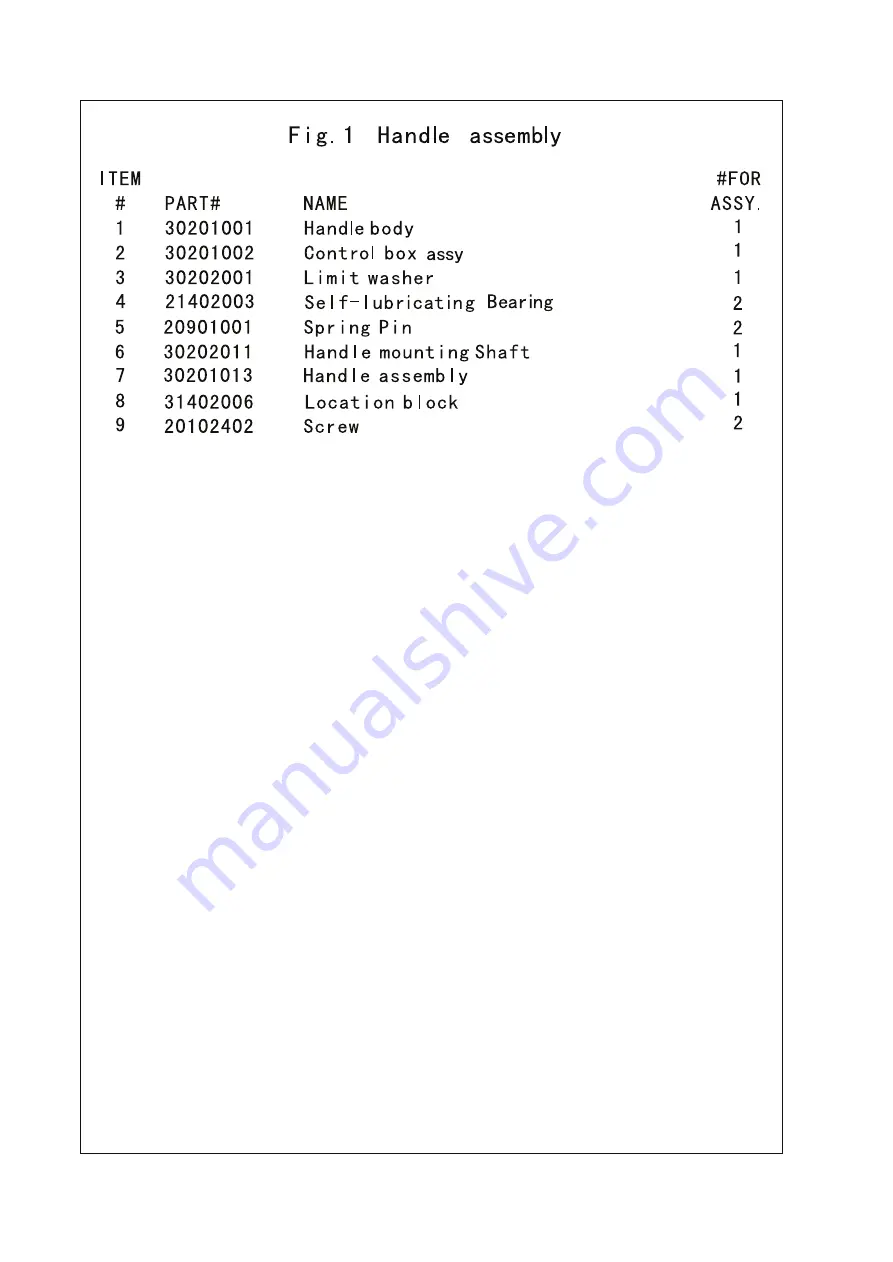 STAXX EPT15H Operation Manual Download Page 15