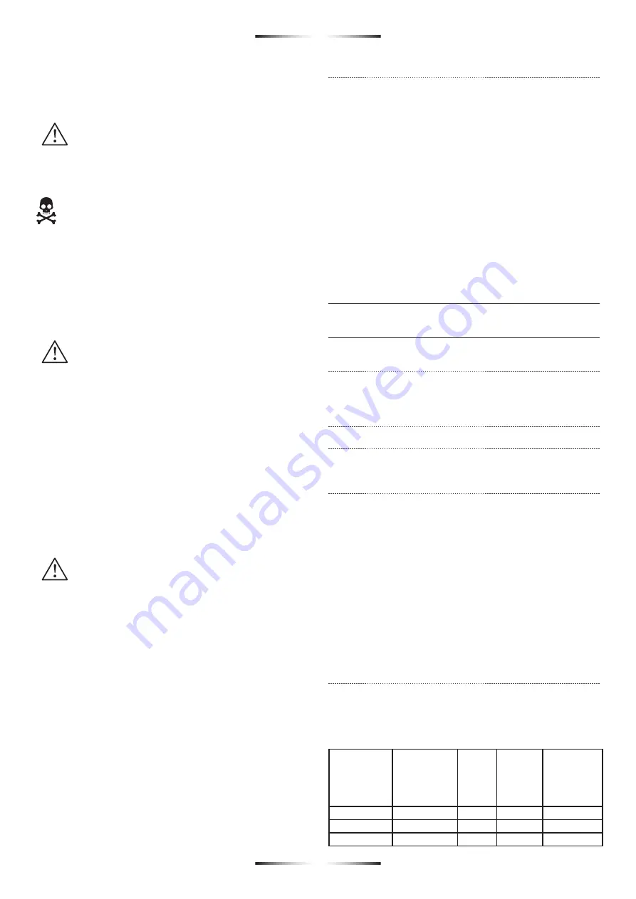 STAYER WELDING MAG Series Operating Instructions Manual Download Page 28