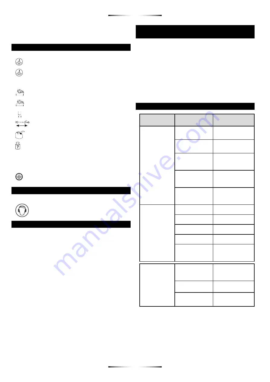 stayer GAS CUTTER 33 Operating Instructions Manual Download Page 21