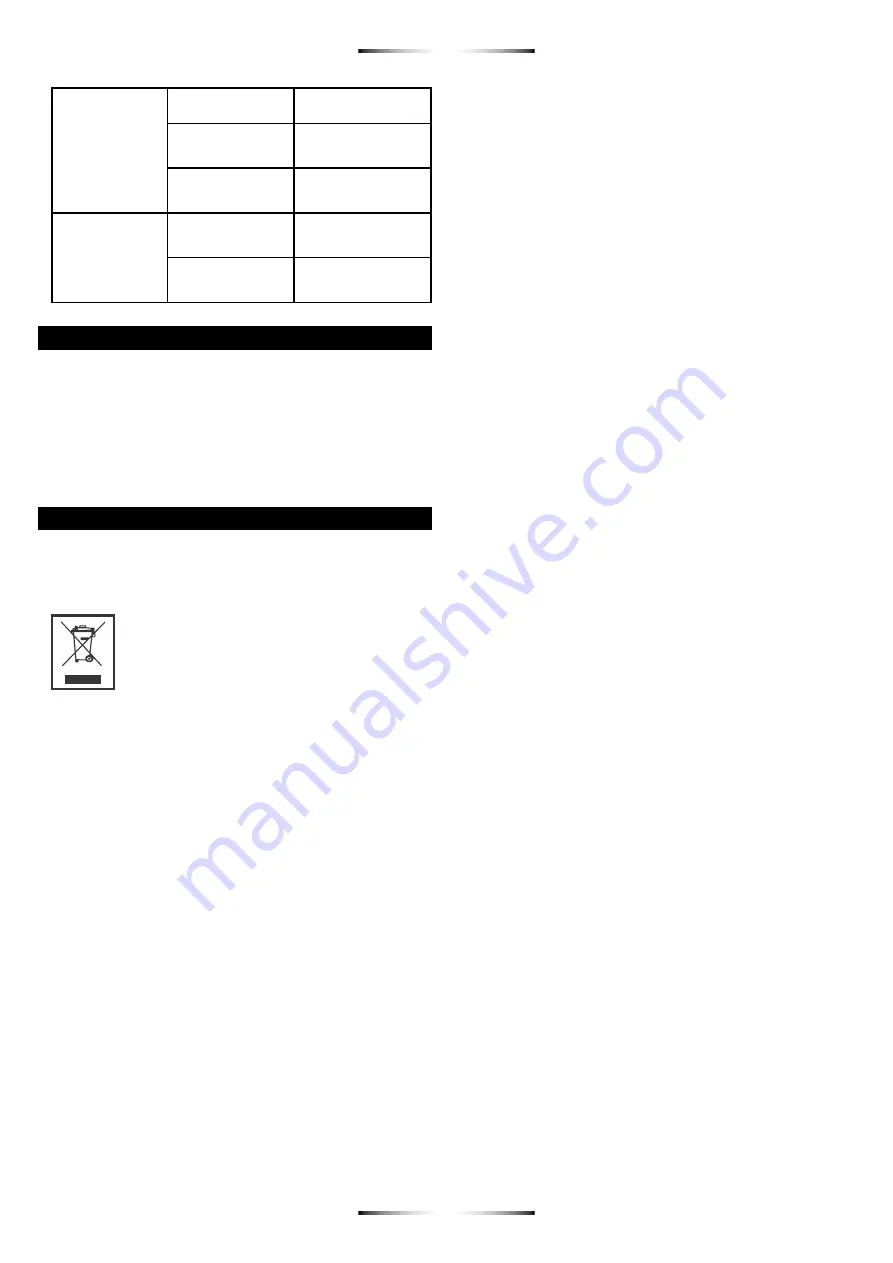 stayer GAS CUTTER 33 Operating Instructions Manual Download Page 37