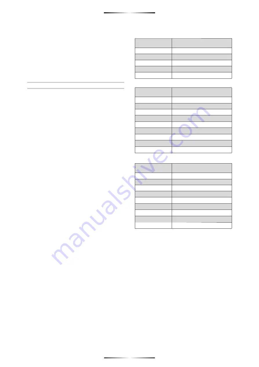 stayer SC241W Operating Instructions Manual Download Page 16