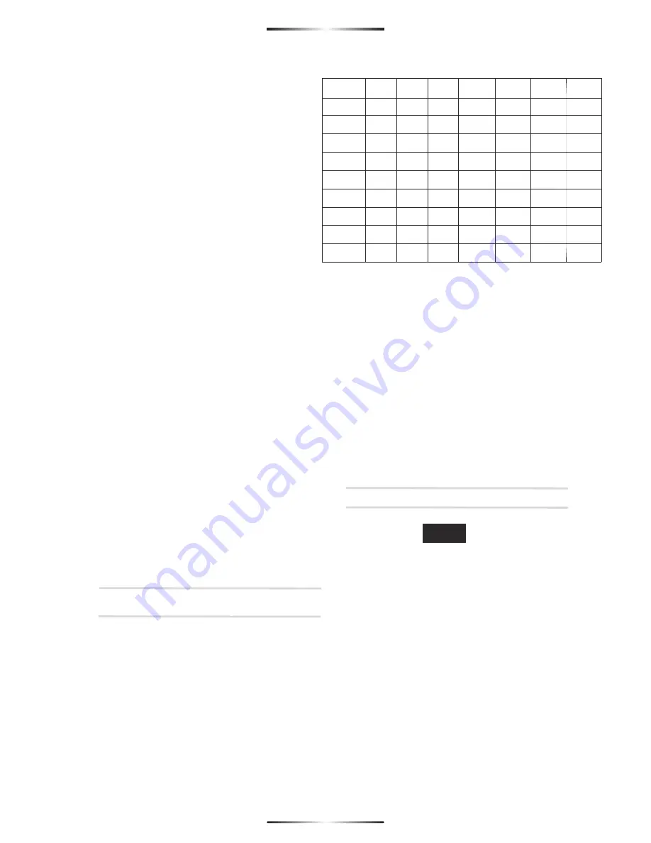 stayer SC3000W Operating Instructions Manual Download Page 46