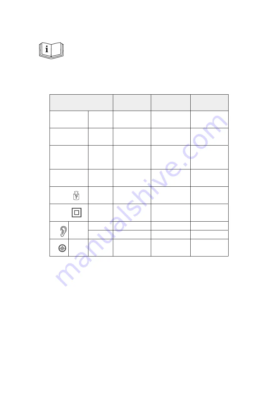 stayer SN1435B Operating Instructions Manual Download Page 3