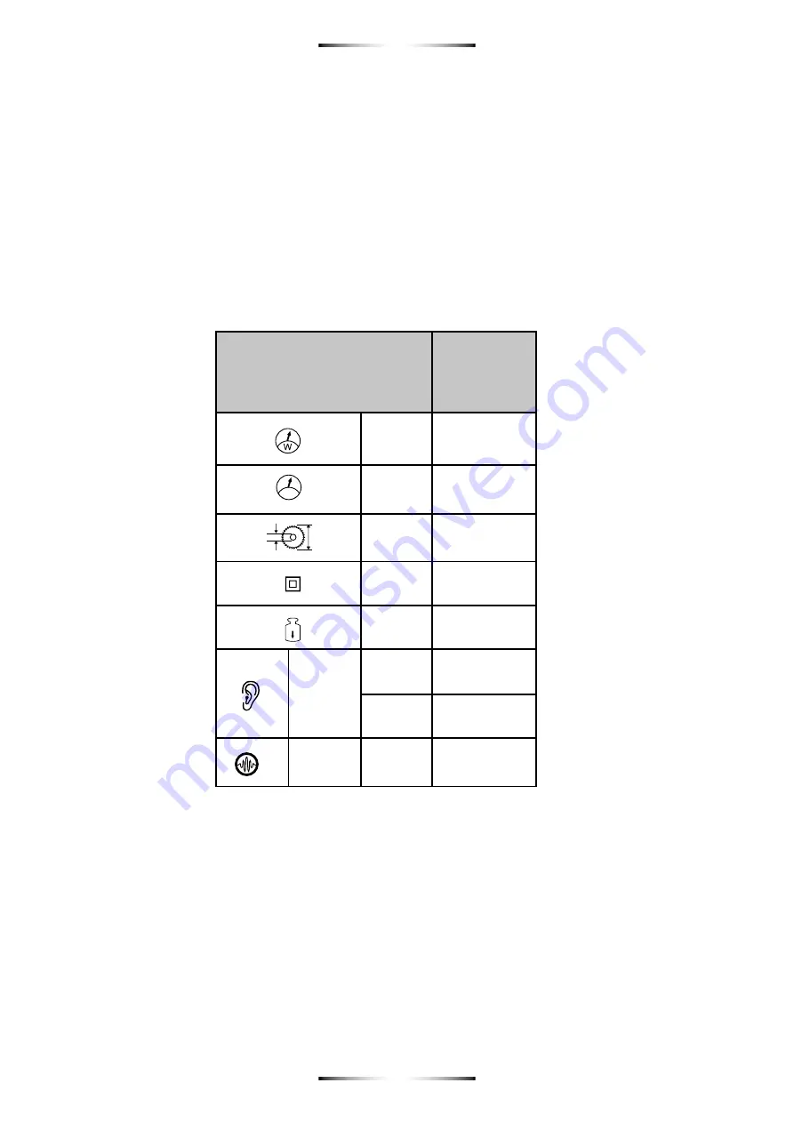 stayer TV509D Operating Instructions Manual Download Page 3