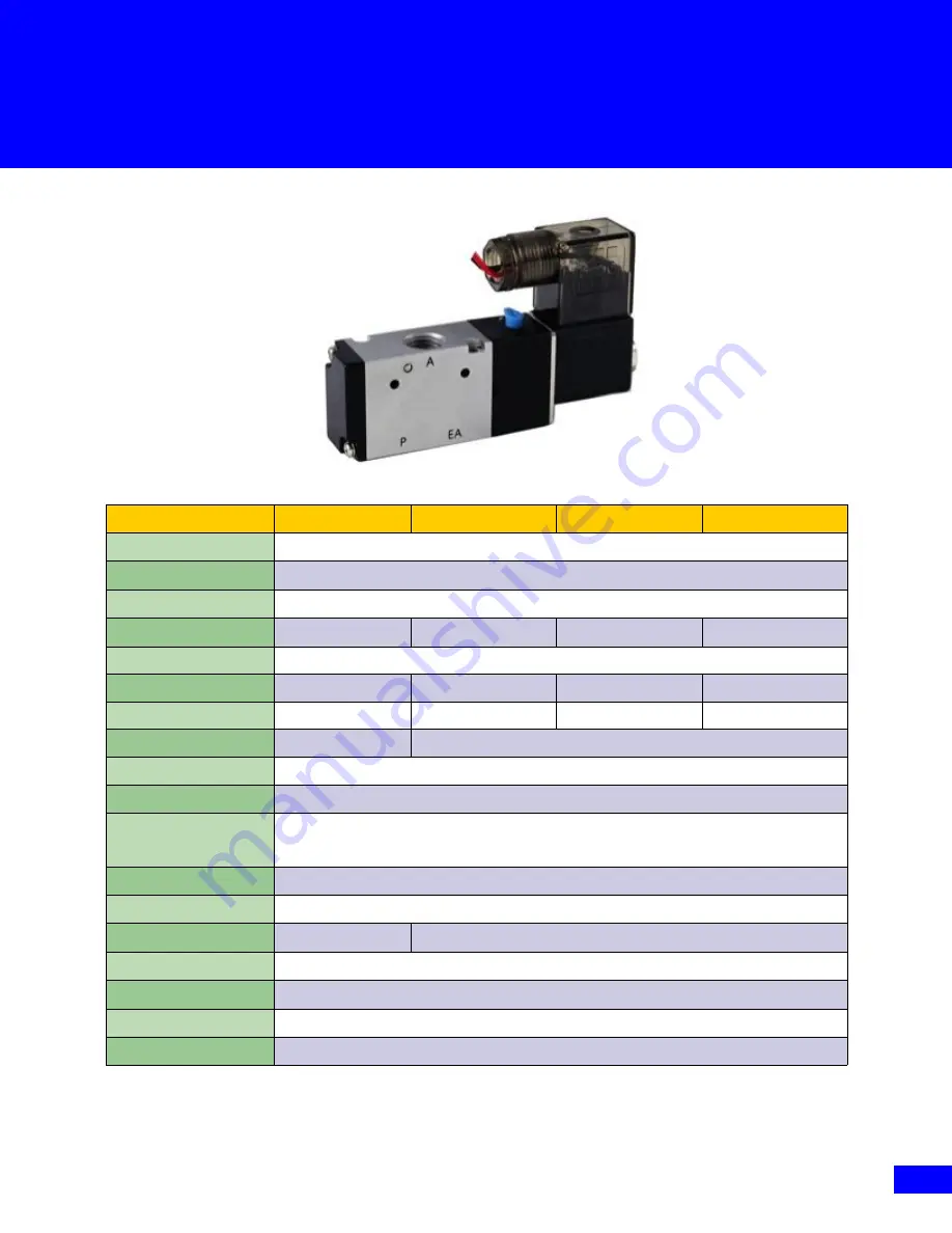 STC 3V110-410 Series Quick Start Manual Download Page 1