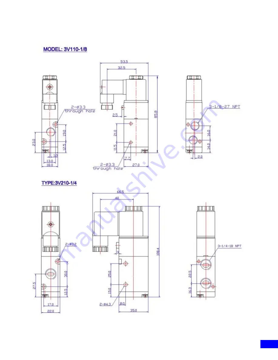 STC 3V110-410 Series Quick Start Manual Download Page 2