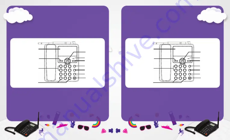 STC Atheer Plus User Manual Download Page 4