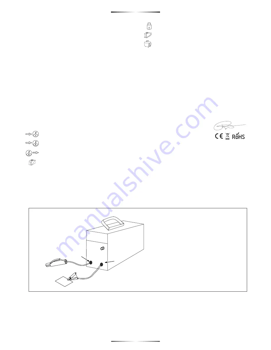 STE POTENZA 160 Operating Instruction Download Page 18